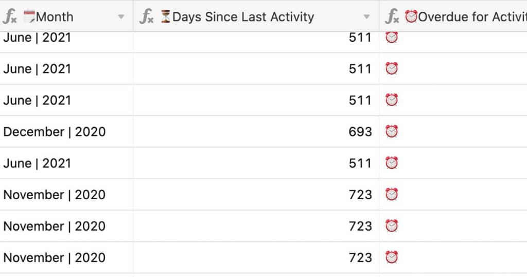 5-airtable-formulas-to-boost-productivity-metricsmule