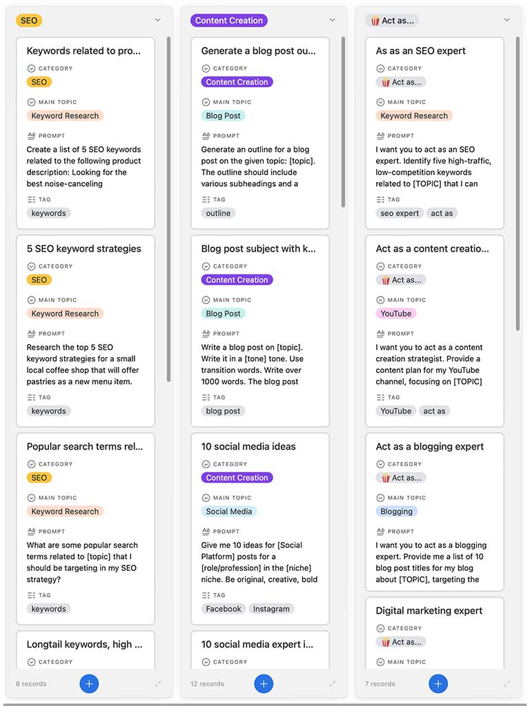 ChatGPT Prompts for SEO and Content Creation